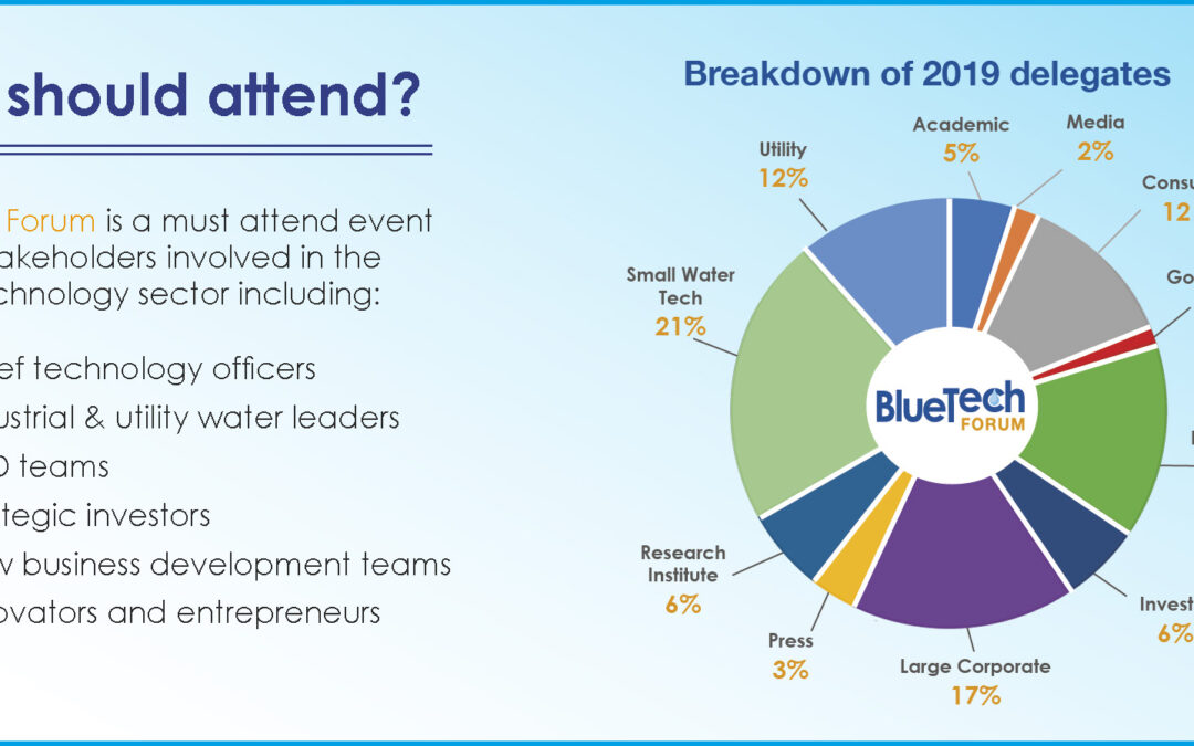 2019 delegate pie chart