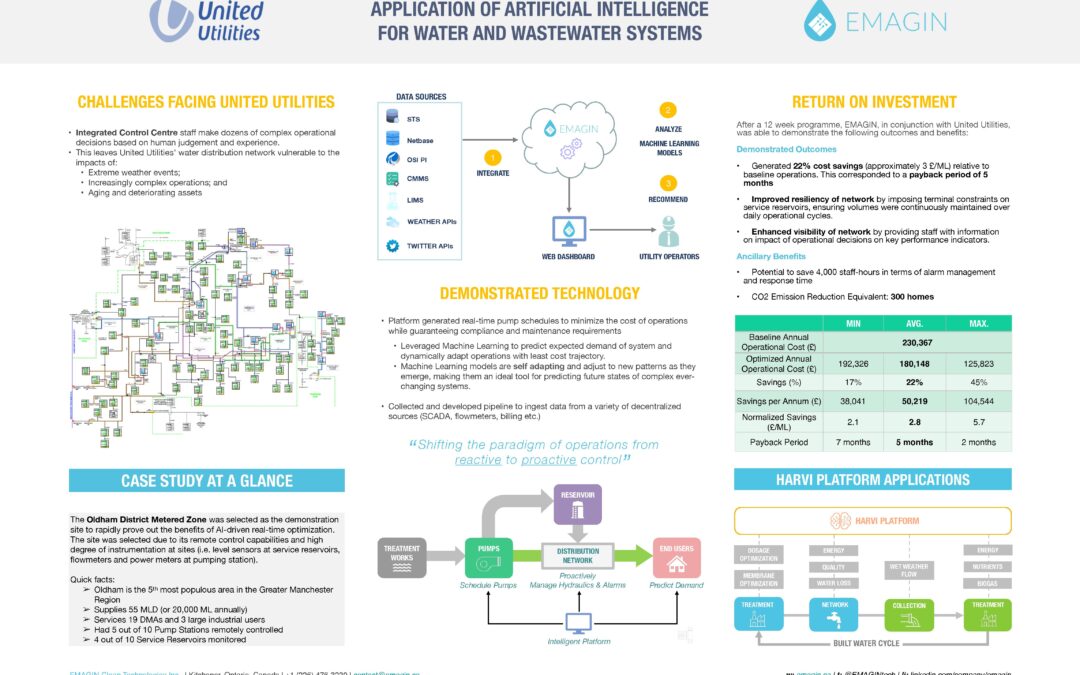 Bluetech_Case Study_EMAGIN_FINAL