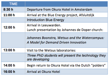 Field Trip to Wetsus