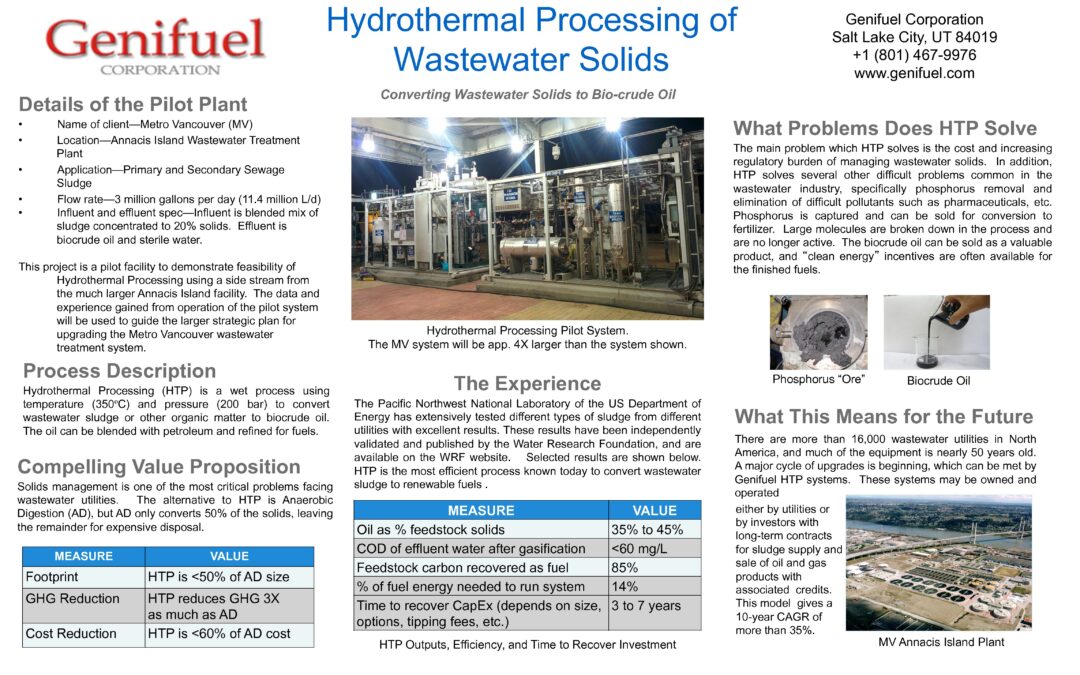Genifuel Case Study for BlueTech Forum 2018 Innovation Showcase v2