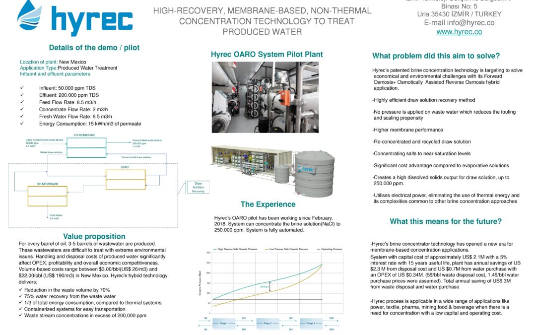 Hyrec BlueTech Forum 2018 Innovation Showcase_HYREC_GM version 2