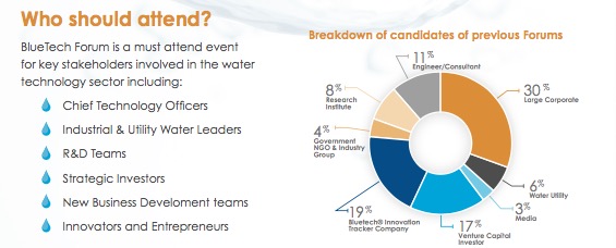 Who should attend BlueTech Forum